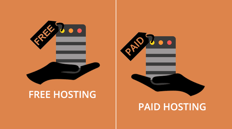 web hosting